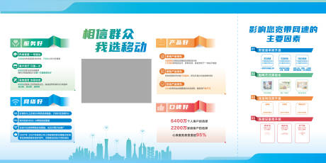 源文件下载【享设计】搜索编号：33570036354461347【科技墙体】