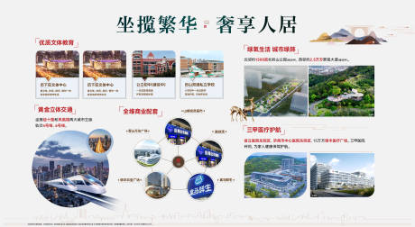 源文件下载【享设计】搜索编号：46340036240521952【价值展板】