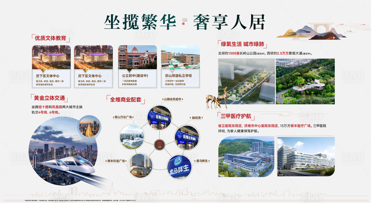 源文件下载【享设计】搜索编号：46340036240521952【价值展板】