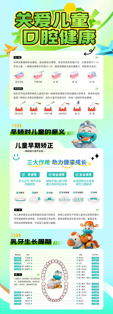 源文件下载【享设计】搜索编号：34580036265135945【儿童儿牙口腔健康科普】