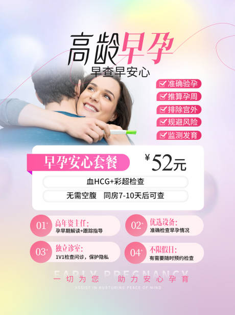 源文件下载【享设计】搜索编号：14780036421268641【早孕检查 】