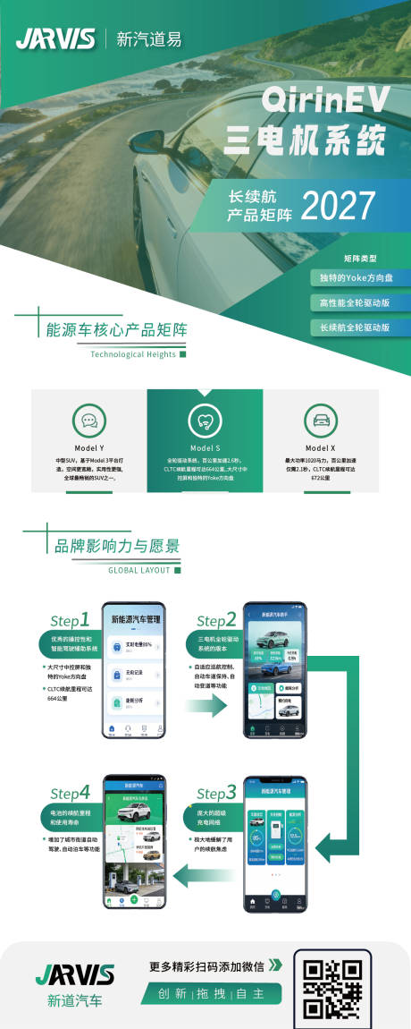 源文件下载【享设计】搜索编号：29320036179251860【公司绿色汽车教育展架易拉宝微信公众号】