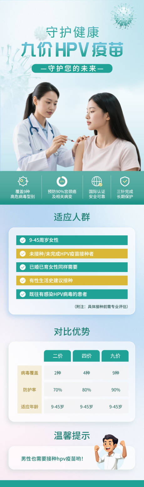 源文件下载【享设计】搜索编号：61370036387597759【HPV疫苗】