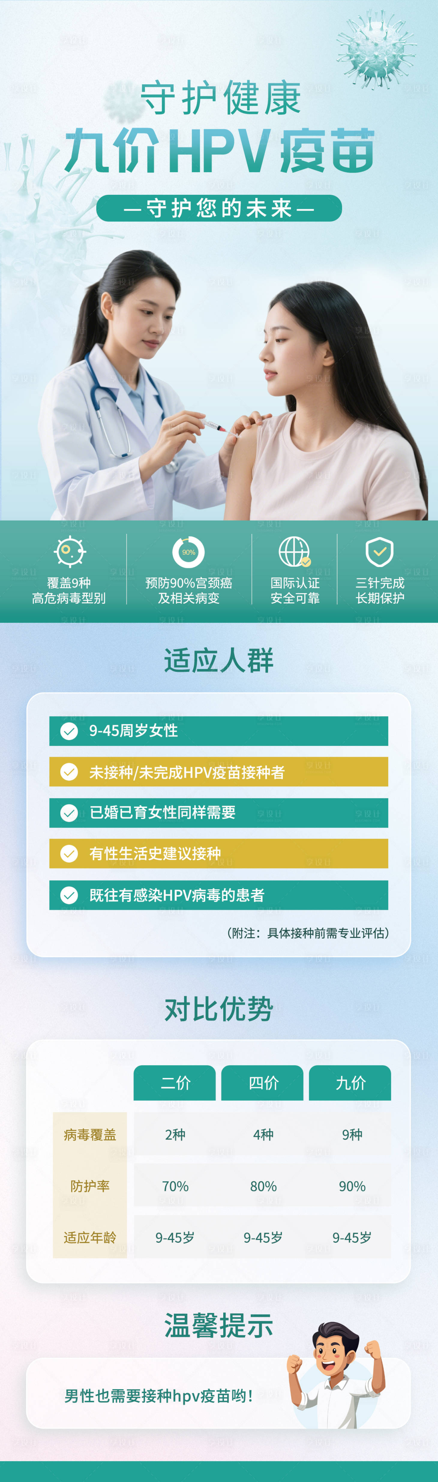 源文件下载【享设计】搜索编号：61370036387597759【HPV疫苗】