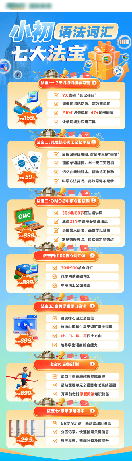 源文件下载【享设计】搜索编号：71020036281419904【教育词汇语法促销法宝长图】