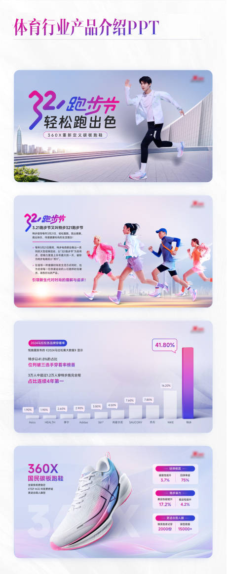 源文件下载【享设计】搜索编号：95730036391663250【体育行业产品介绍PPT】