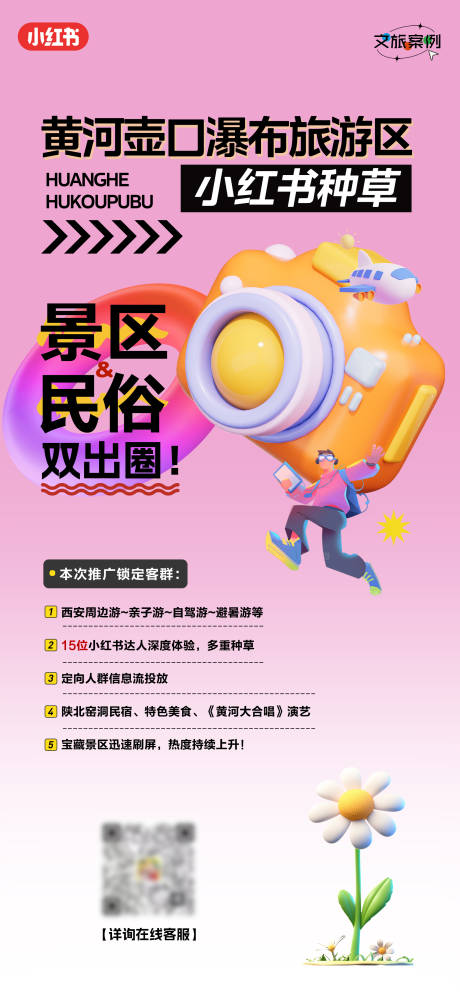 源文件下载【享设计】搜索编号：63170036315626330【小红书旅游种草稿件】