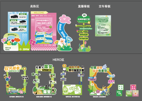 源文件下载【享设计】搜索编号：29860036218256546【汽车春季布置】