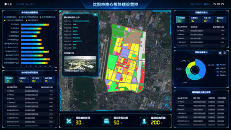 源文件下载【享设计】搜索编号：62060036547548344【沈阳市核心板块建设管控大屏】