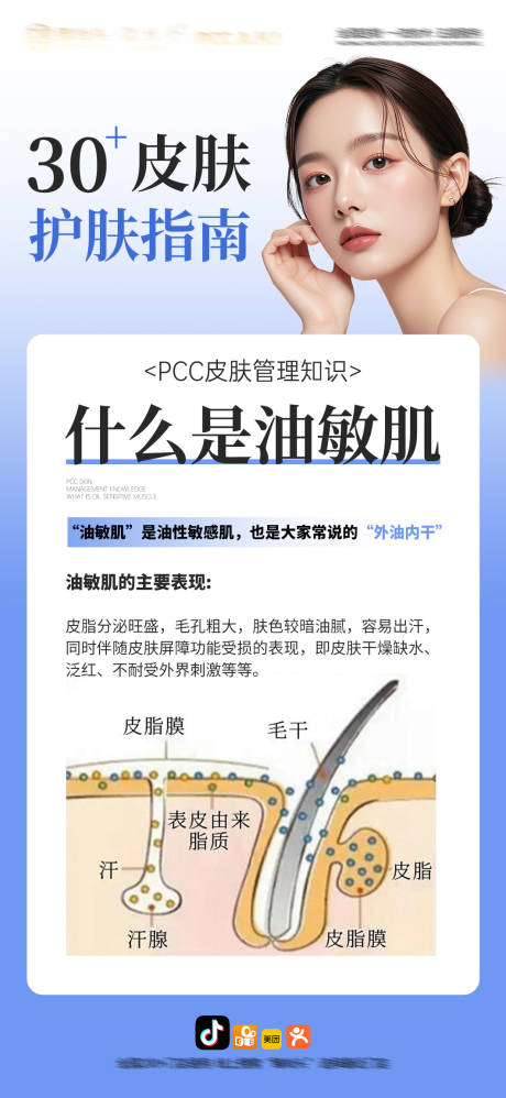 源文件下载【享设计】搜索编号：94550036256197007【面部肌肤管理科普海报】