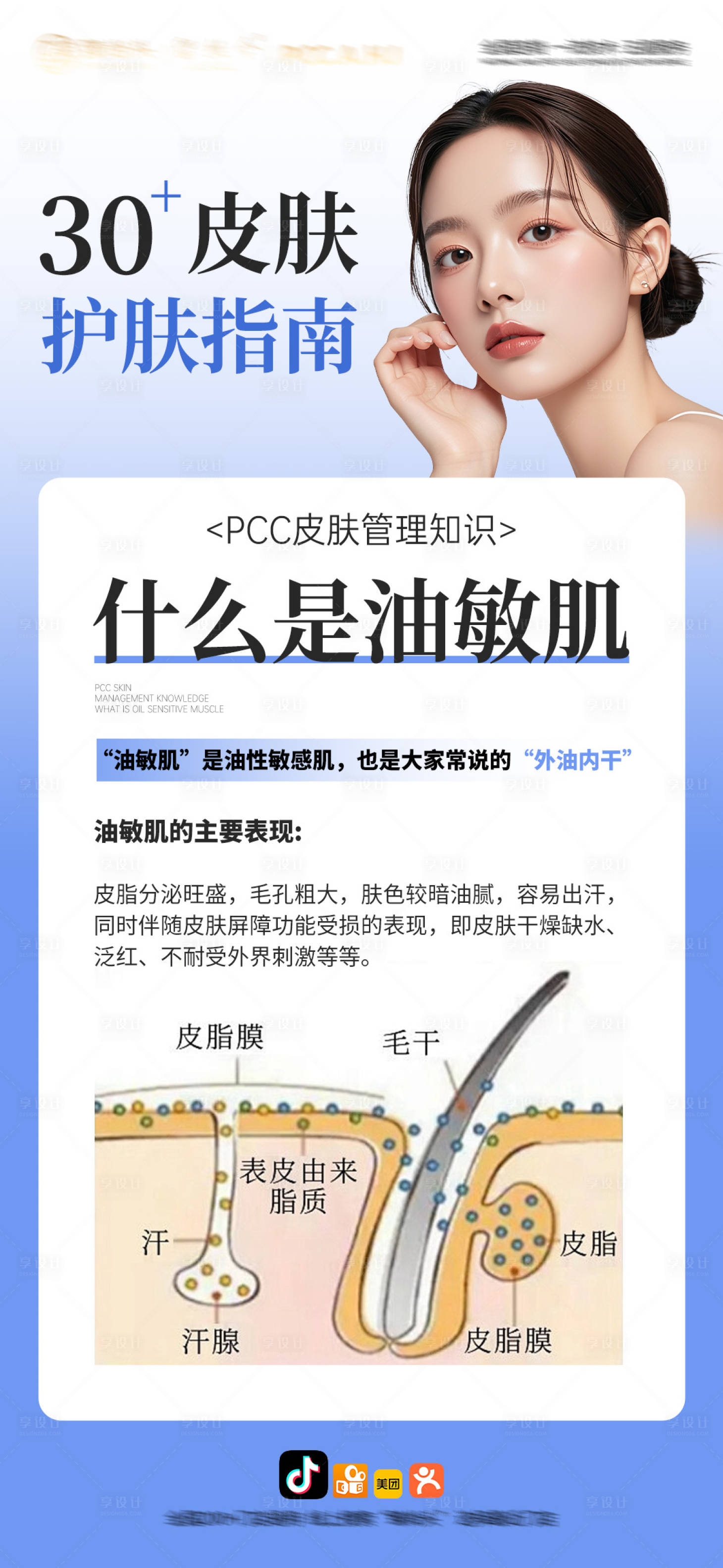 源文件下载【享设计】搜索编号：94550036256197007【面部肌肤管理科普海报】