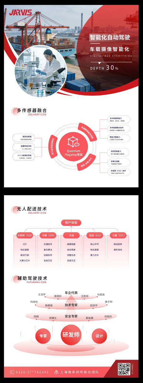 源文件下载【享设计】搜索编号：99850036301371376【公司红色粉色商务高级产品单页dm】