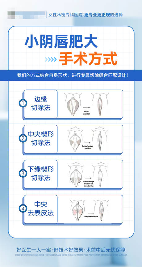 源文件下载【享设计】搜索编号：79660036236479833【小Y唇美型矫正1108】