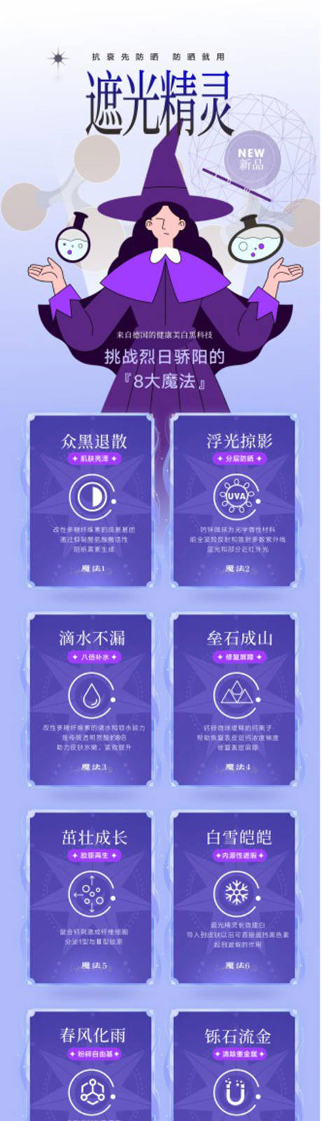源文件下载【享设计】搜索编号：64160036267296797【遮光精灵8大魔法】