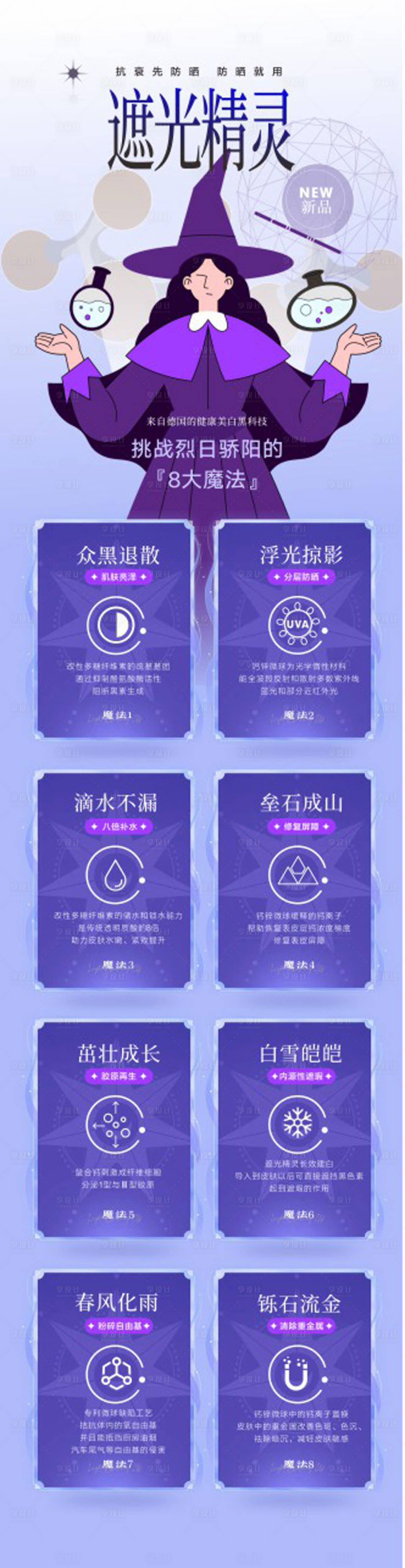 源文件下载【享设计】搜索编号：64160036267296797【遮光精灵8大魔法】