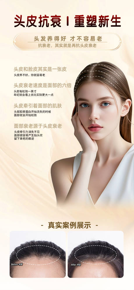 源文件下载【享设计】搜索编号：92140036347304721【头皮抗衰宣传海报】