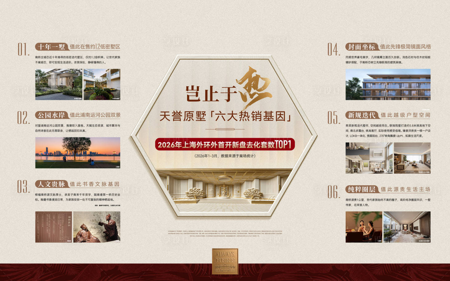 源文件下载【享设计】搜索编号：90090036346335105【六大价值桁架】