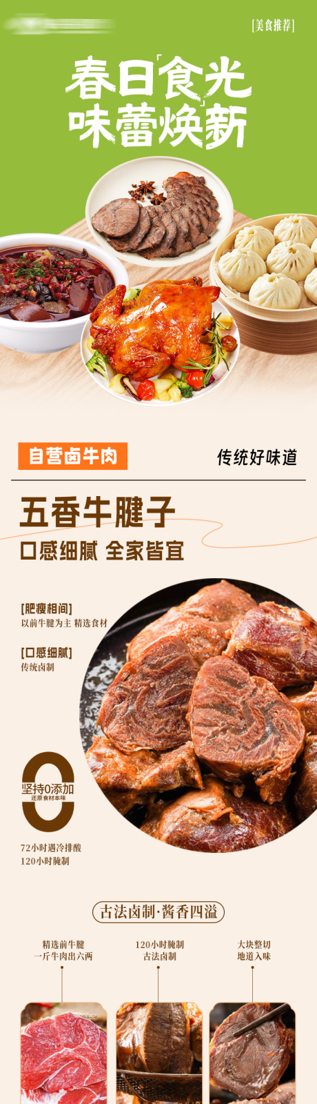 源文件下载【享设计】搜索编号：77700036240079565【熟食卤味美食推荐菜品长图】