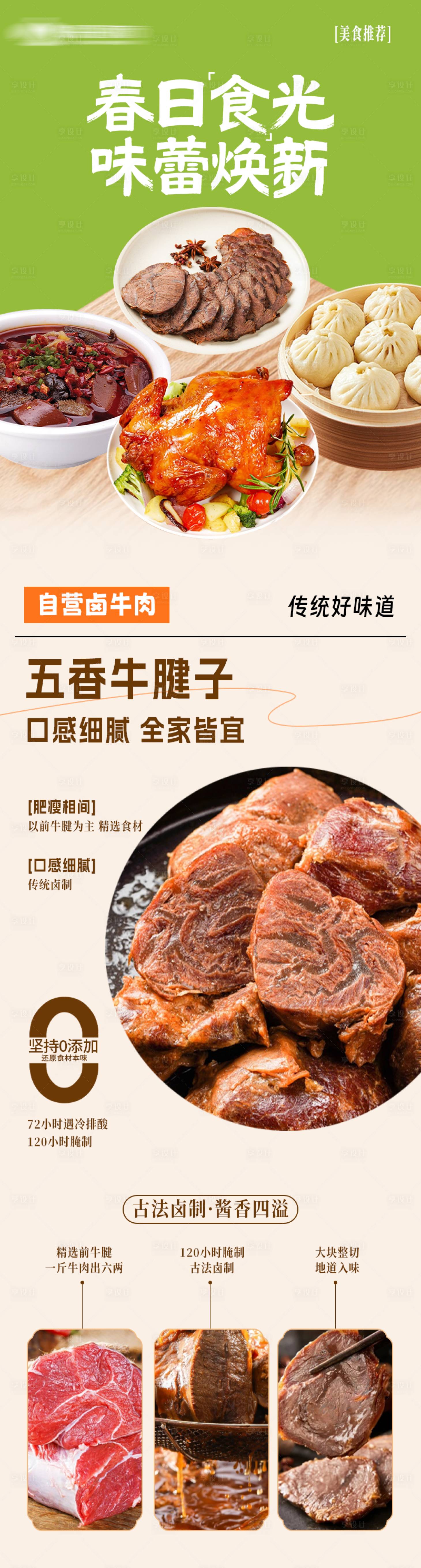 源文件下载【享设计】搜索编号：77700036240079565【熟食卤味美食推荐菜品长图】