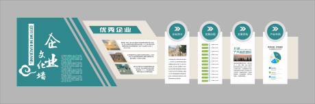 源文件下载【享设计】搜索编号：74800036252697526【企业历程展厅文化墙】