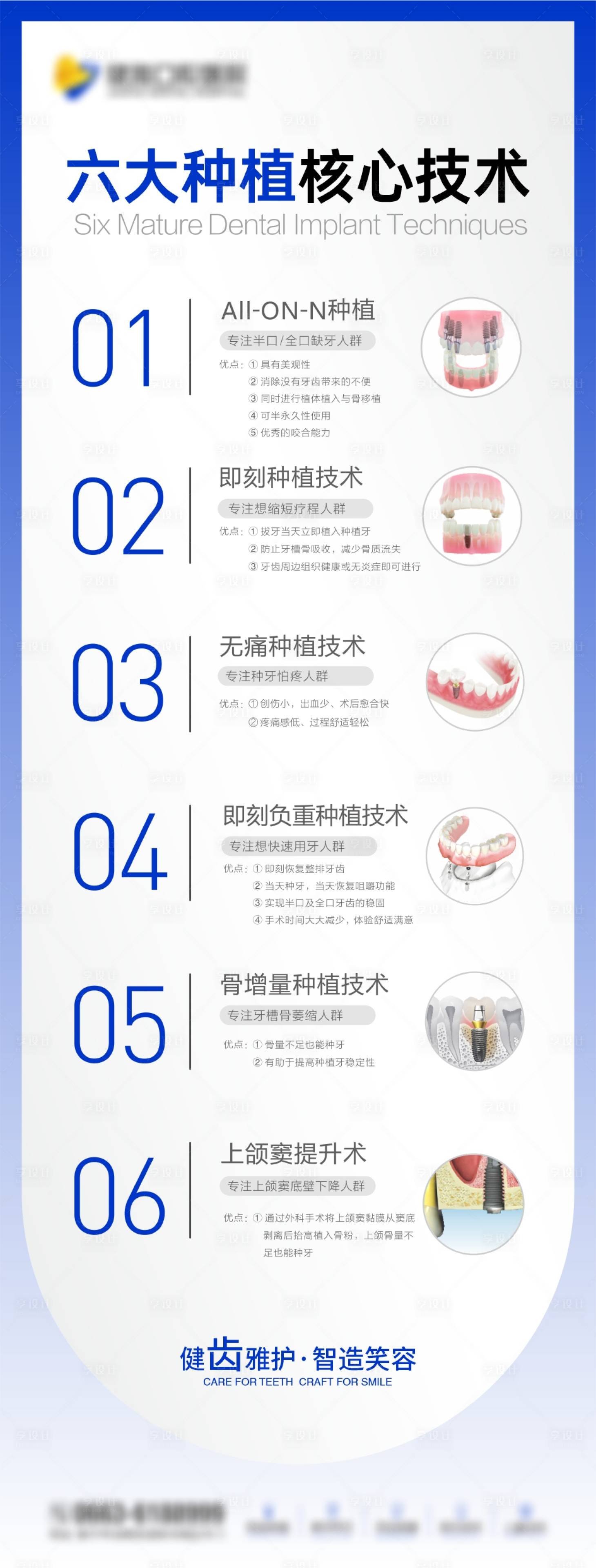源文件下载【享设计】搜索编号：94000036435431578【六大种植核心技术海报】