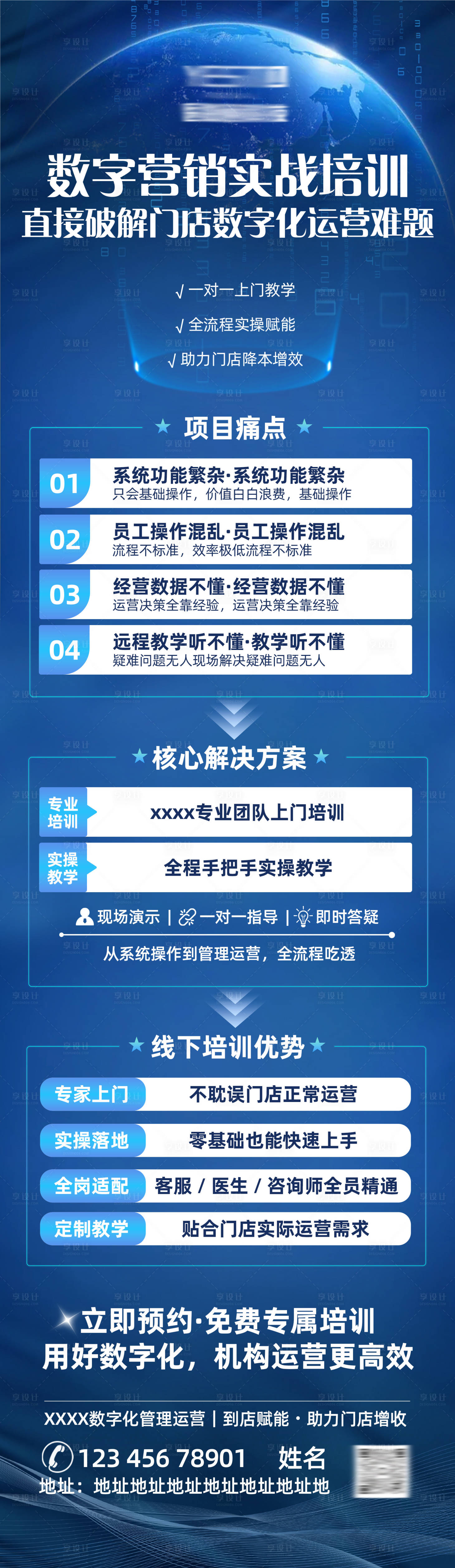 源文件下载【享设计】搜索编号：59640036428208601【数字营销培训海报长图】