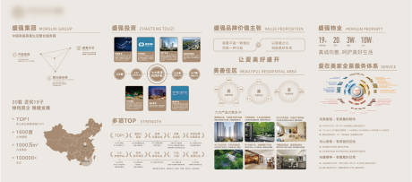 源文件下载【享设计】搜索编号：25310036281967997【地产品牌墙集团文化墙】