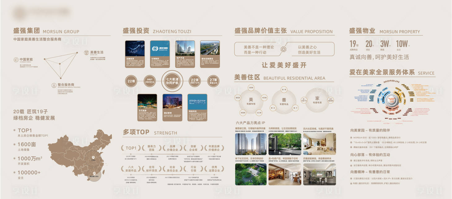 源文件下载【享设计】搜索编号：25310036281967997【地产品牌墙集团文化墙】