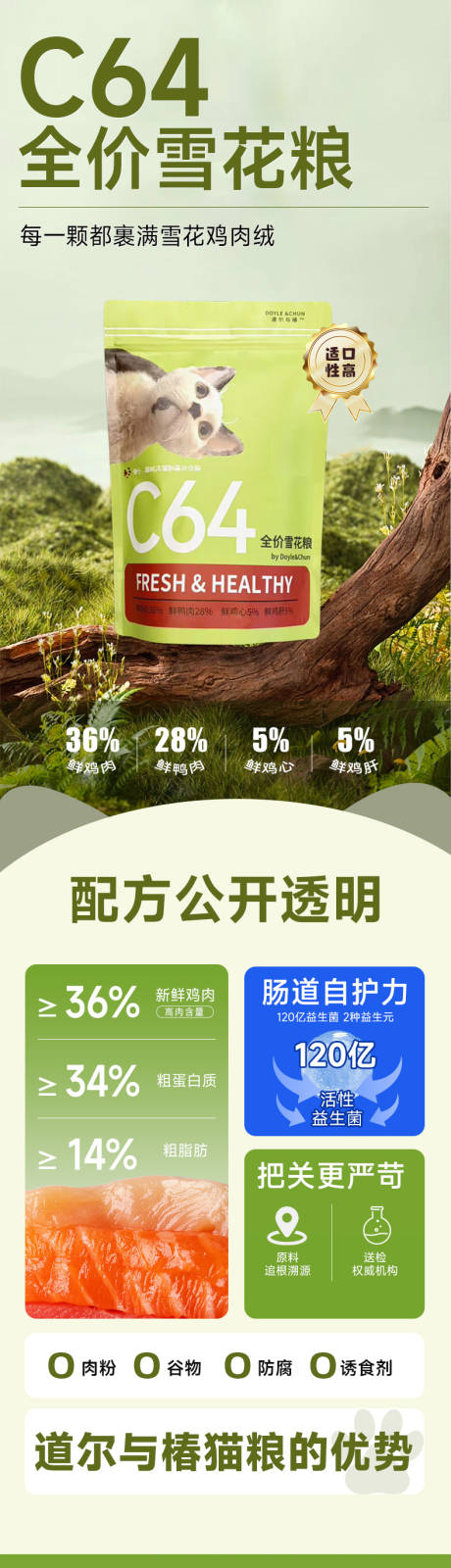 源文件下载【享设计】搜索编号：15930036601003123【猫粮详情页】