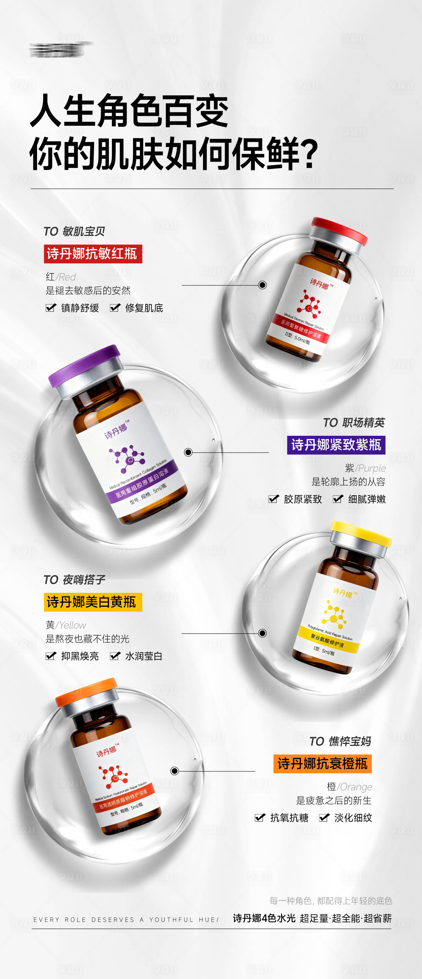 源文件下载【享设计】搜索编号：72250036599343641【医美宣传海报】