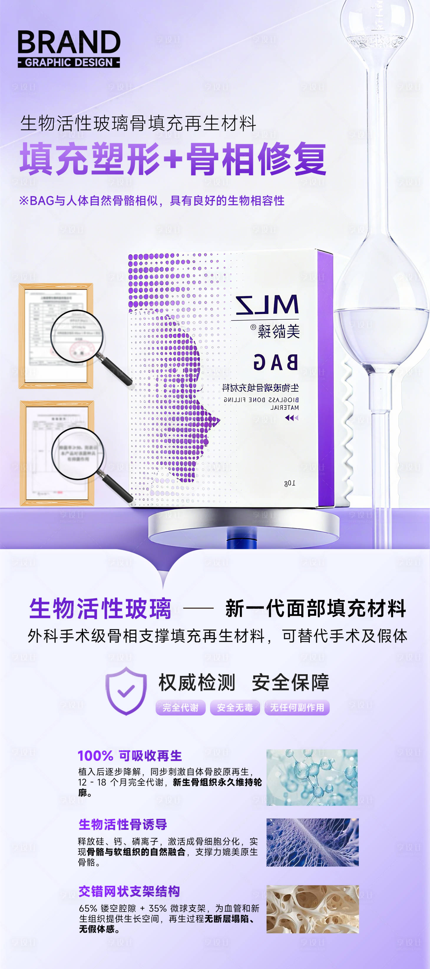 源文件下载【享设计】搜索编号：23150036415211062【填充塑形骨相修复医美轮廓固定产品】
