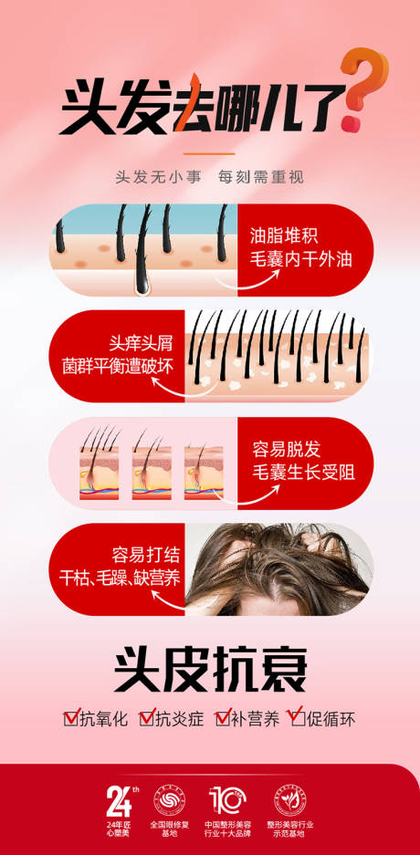 源文件下载【享设计】搜索编号：98540036539808077【整形美容海报 】