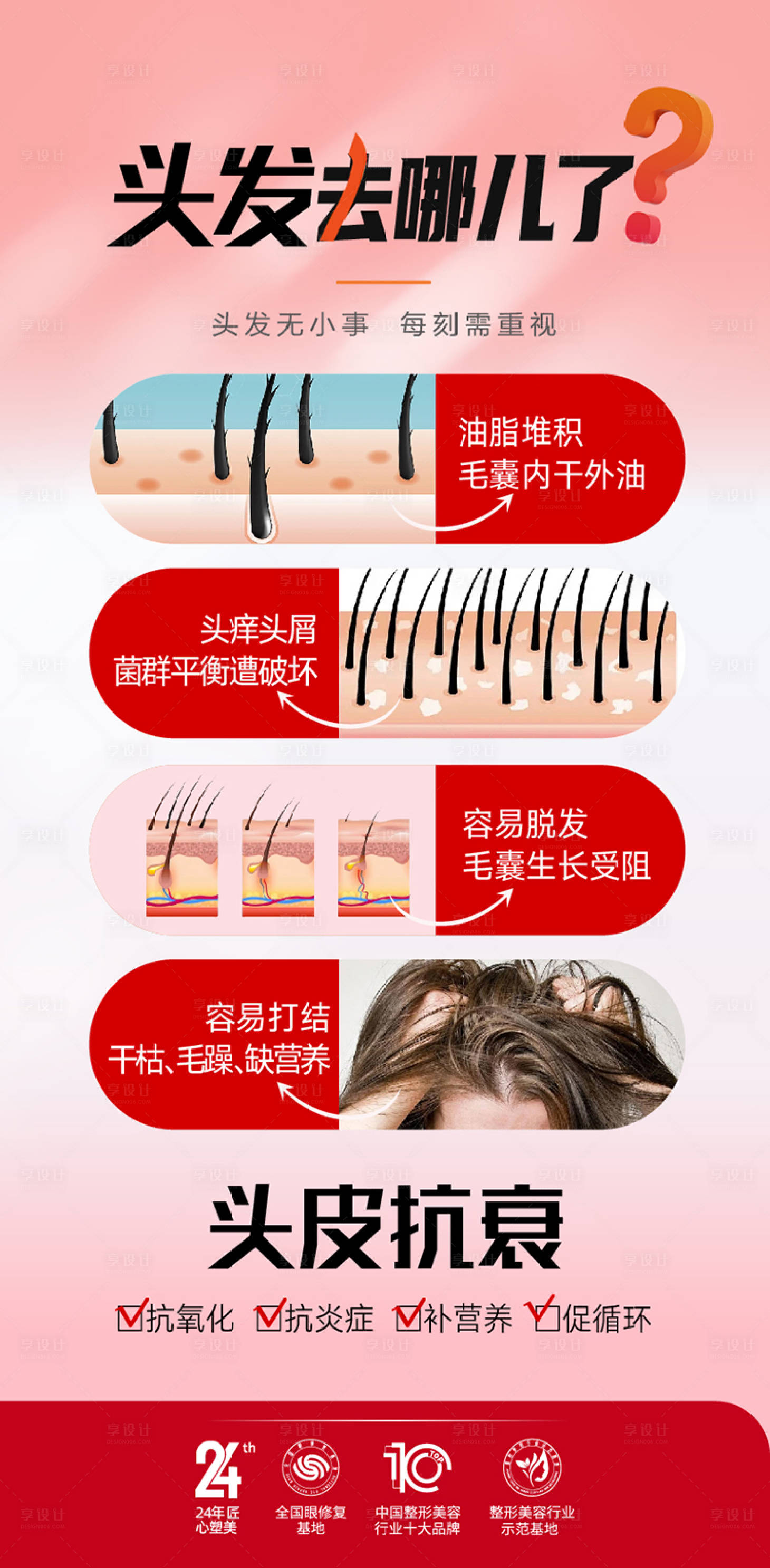源文件下载【享设计】搜索编号：98540036539808077【整形美容海报 】