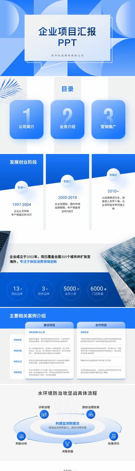 源文件下载【享设计】搜索编号：30490036365785017【5G企业项目汇报ppt】