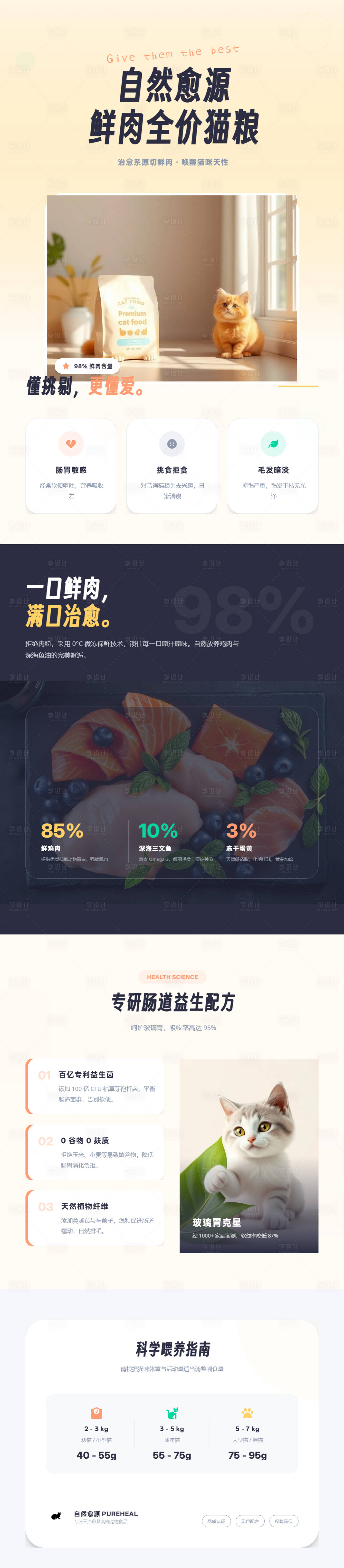 源文件下载【享设计】搜索编号：73850036187378242【治愈系宠物食品长图海报】