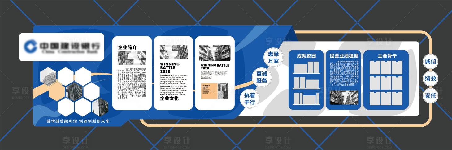 源文件下载【享设计】搜索编号：52460036539963201【金融企业展厅立面历程品牌文化墙】