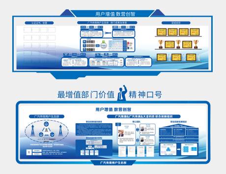 源文件下载【享设计】搜索编号：98570036497331509【企业科技展厅品牌宣传历程文化墙背景板】