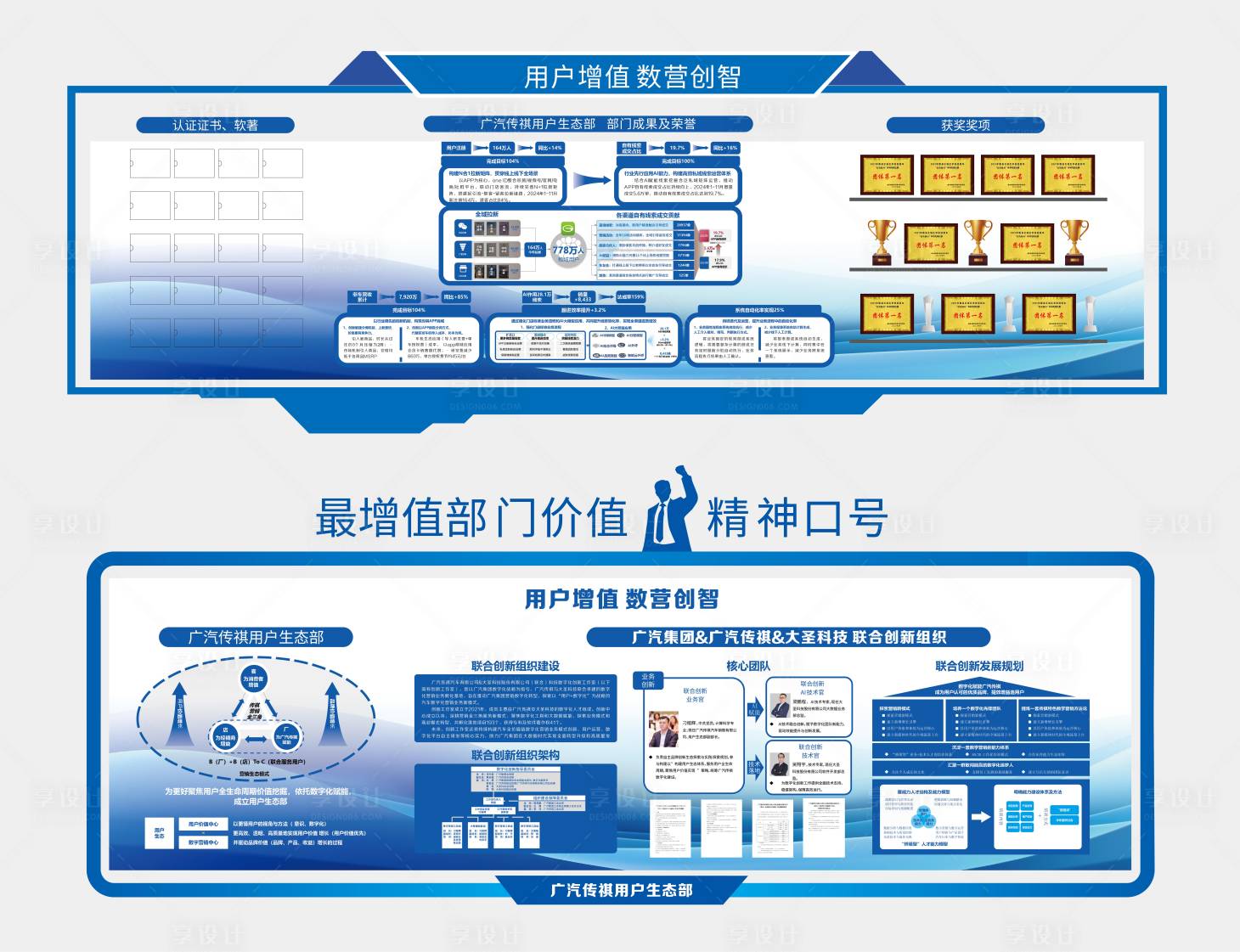 源文件下载【享设计】搜索编号：98570036497331509【企业科技展厅品牌宣传历程文化墙背景板】