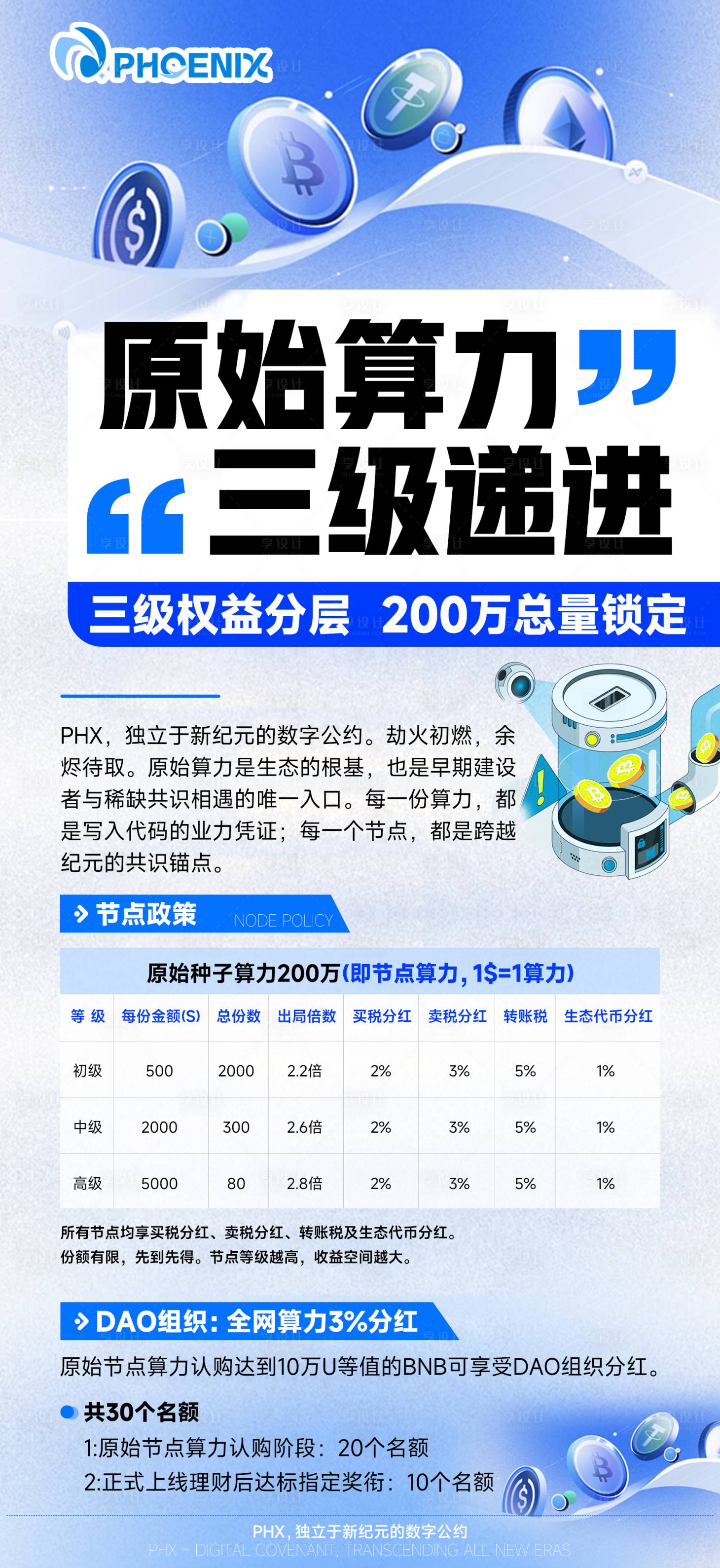 源文件下载【享设计】搜索编号：30510036493814114【区块链高级海报】