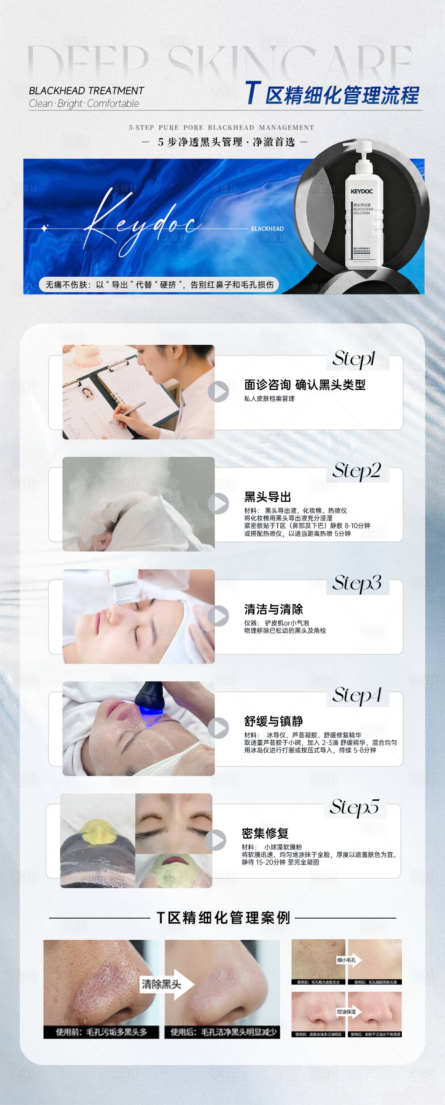 源文件下载【享设计】搜索编号：26940036504889612【美容院去黑头清洁流程】