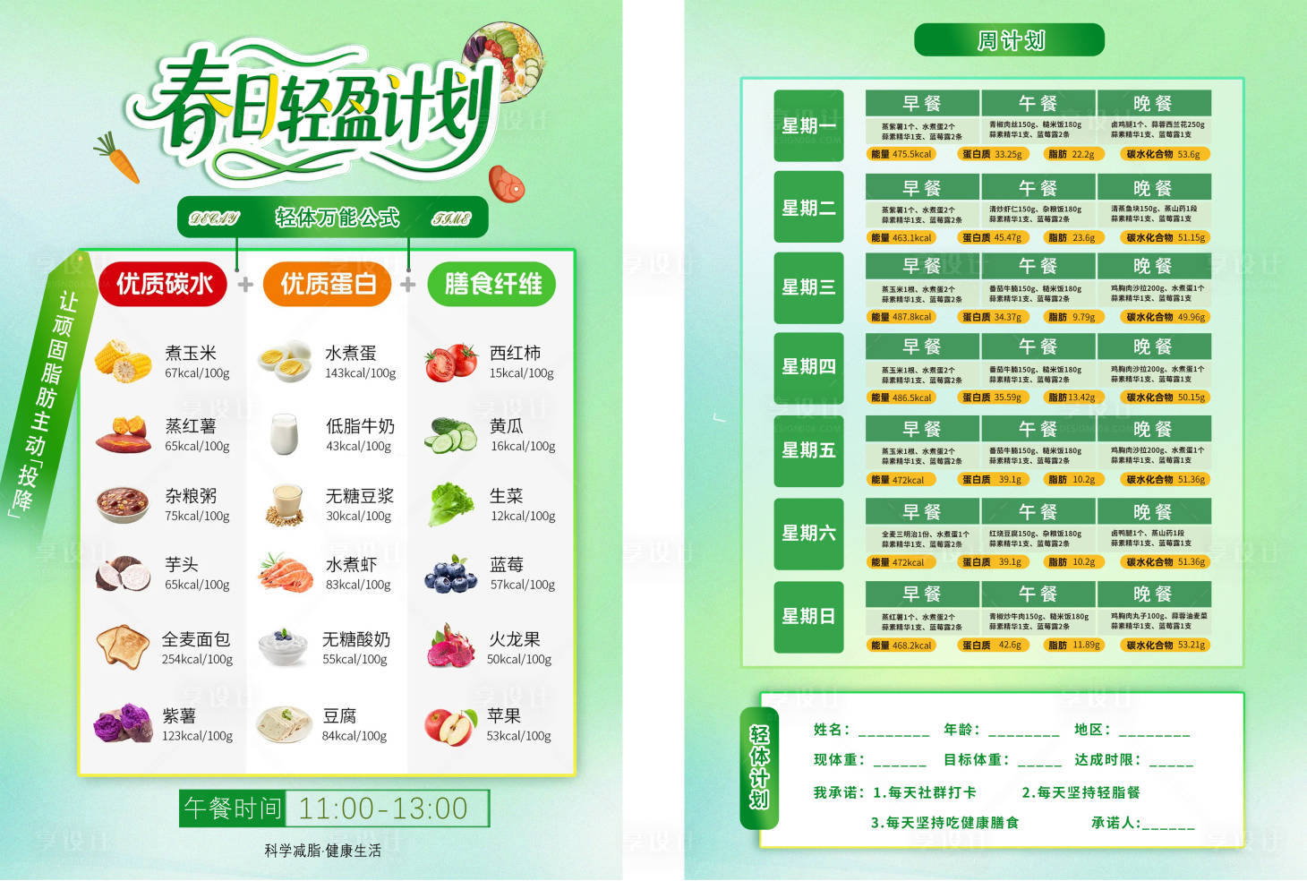 源文件下载【享设计】搜索编号：77120036212812404【减脂食材每周规划DM单】