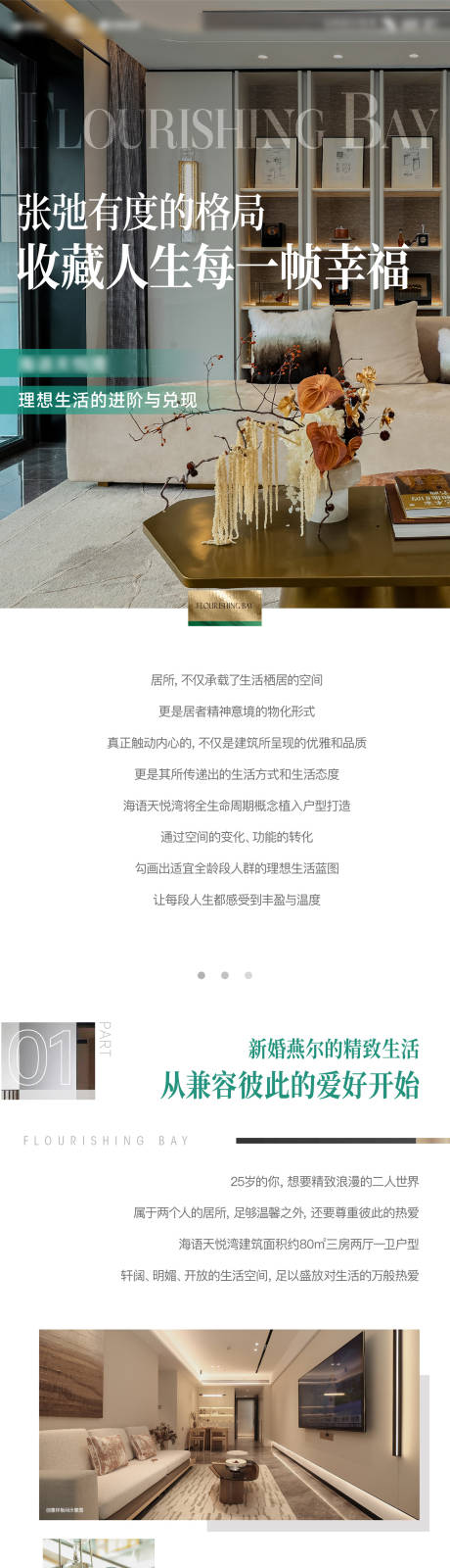 源文件下载【享设计】搜索编号：22230036400898646【户型价值点长图】