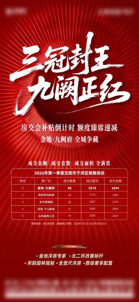 源文件下载【享设计】搜索编号：89830036218332071【购房补贴海报】