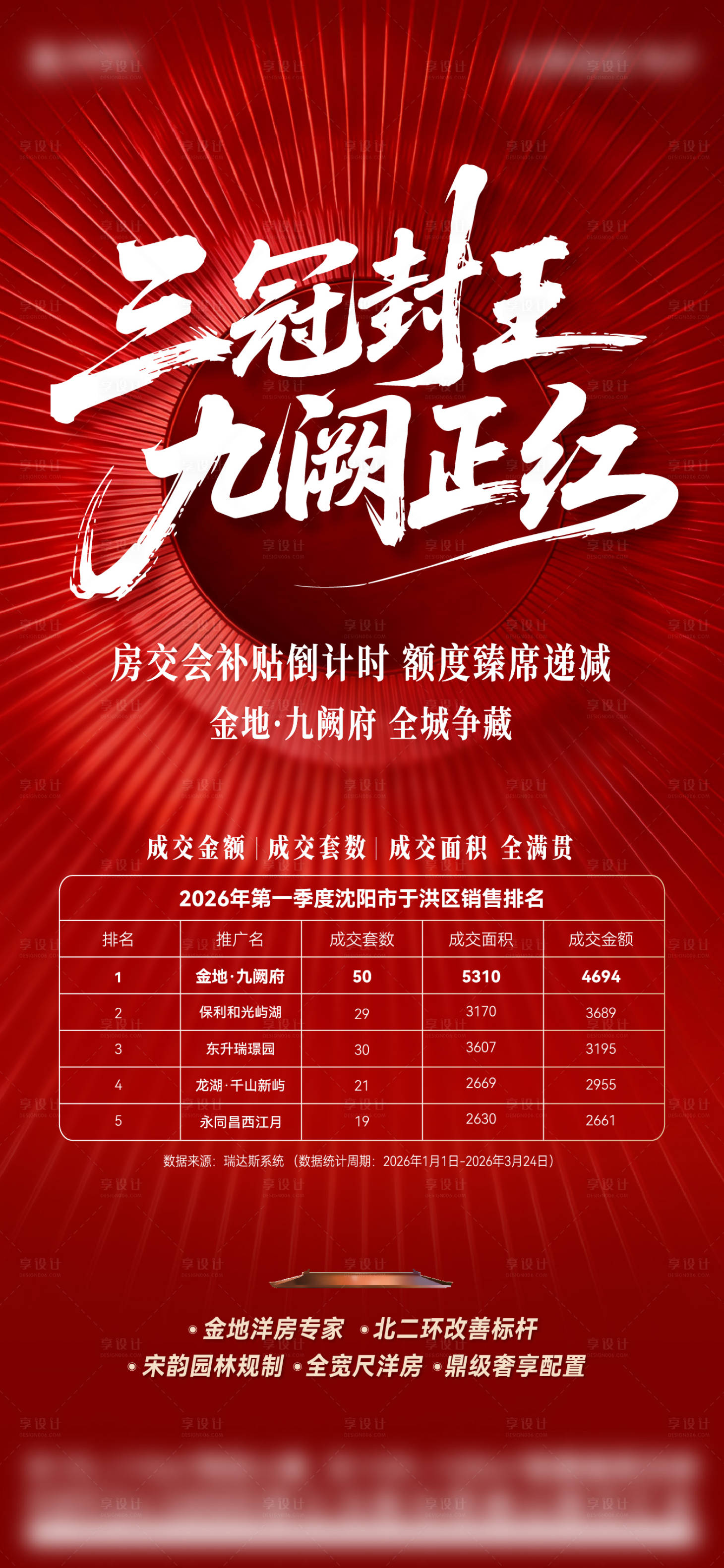 源文件下载【享设计】搜索编号：89830036218332071【购房补贴海报】