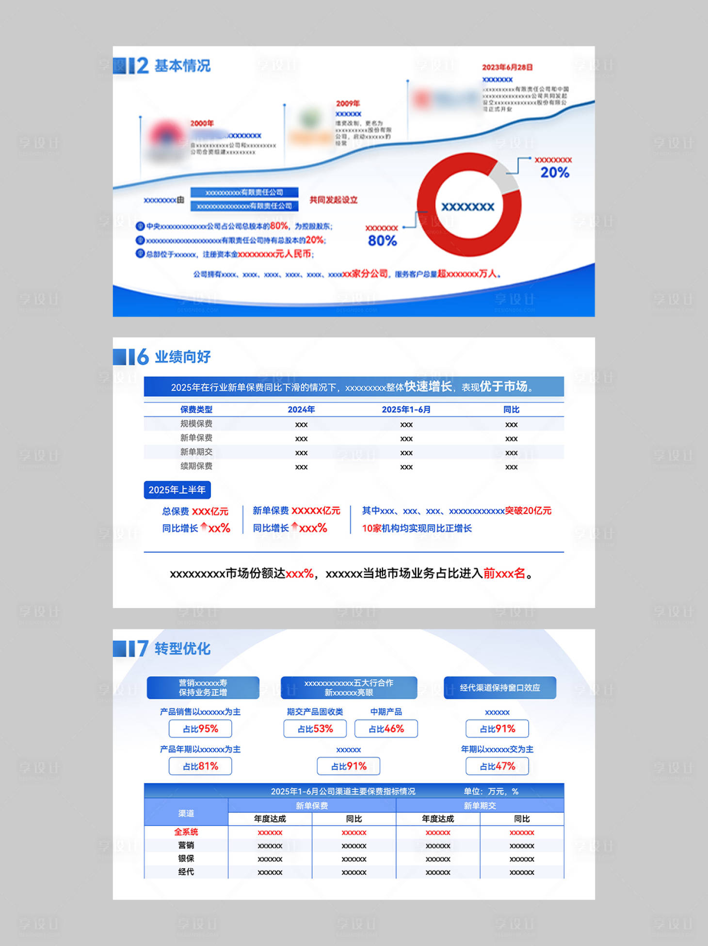 源文件下载【享设计】搜索编号：48060036199544869【公司介绍述职报告PPT】