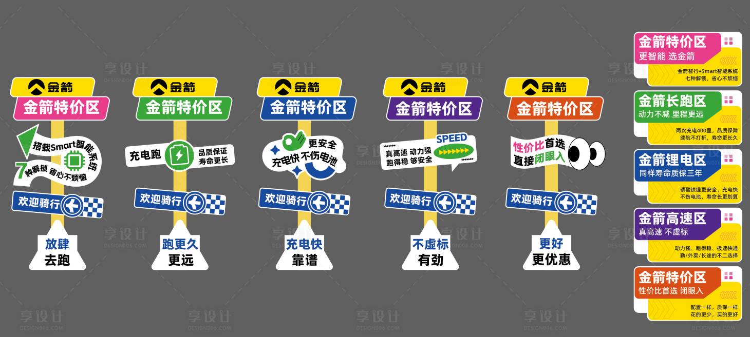 源文件下载【享设计】搜索编号：42130036573812698【活动吊牌道具商场路牌指引异形打卡美陈】
