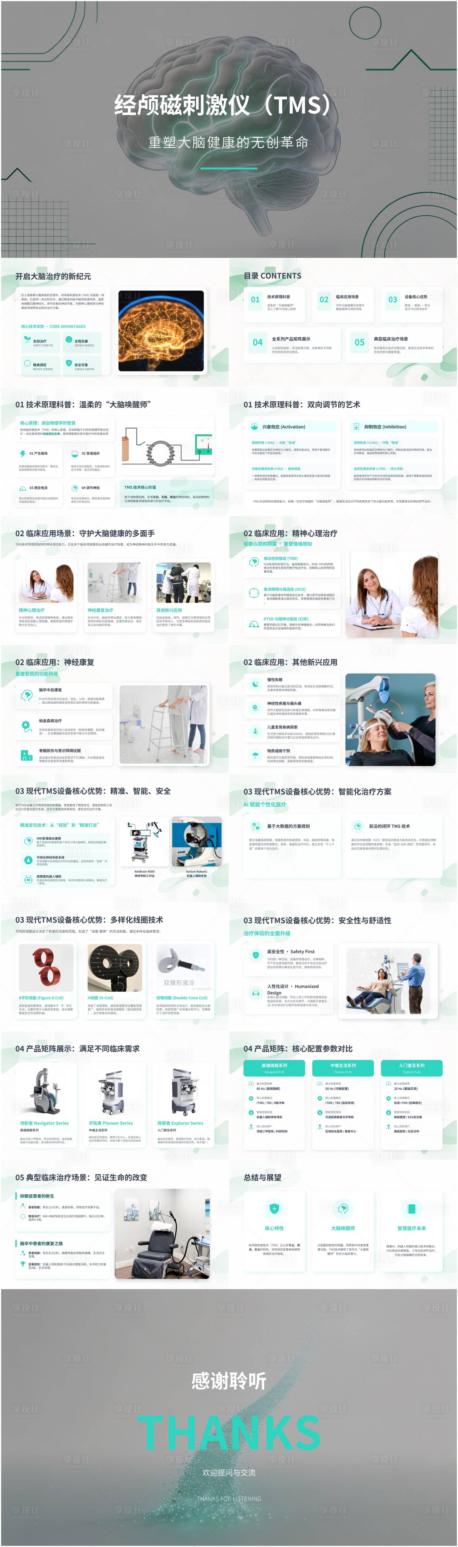 源文件下载【享设计】搜索编号：43890036466705746【医疗医药产品汇报PPT】