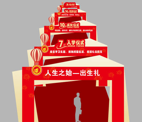源文件下载【享设计】搜索编号：52120036169119668【人生五礼成长阶梯拱门美陈设计】