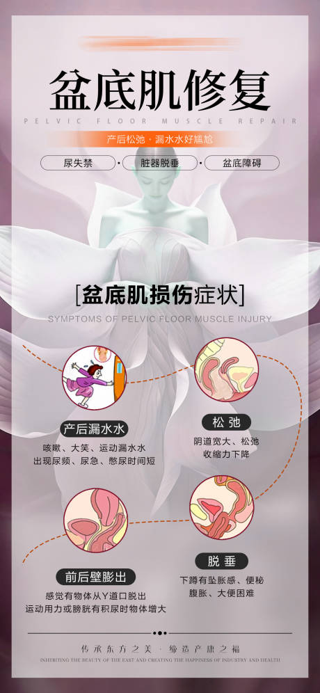 源文件下载【享设计】搜索编号：91760036399673549【盆底肌】