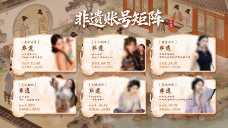 源文件下载【享设计】搜索编号：86000036297595964【非遗古风宣发海报模板】